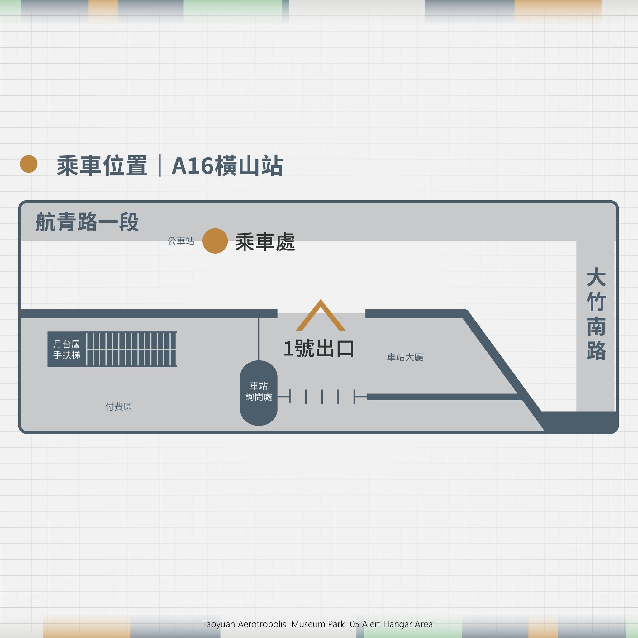 航空城博物館05警戒區│免費飛行服體驗，免門票、免費停車、免費接駁車